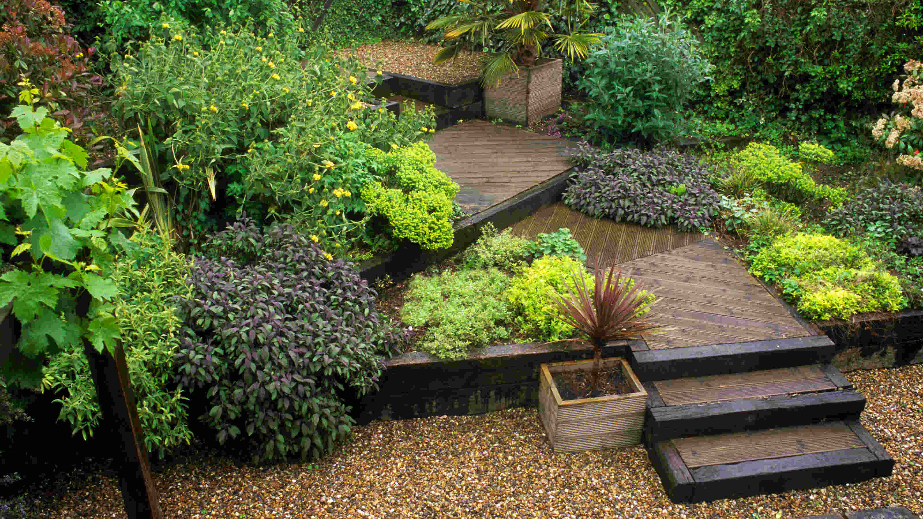 15 Best Railroad Ties Landscaping for 2024
