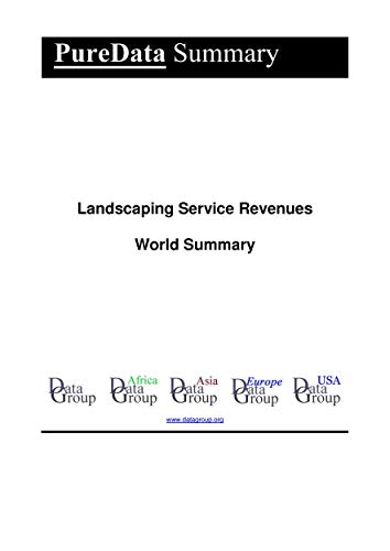 Global Landscaping Service Revenues Summary