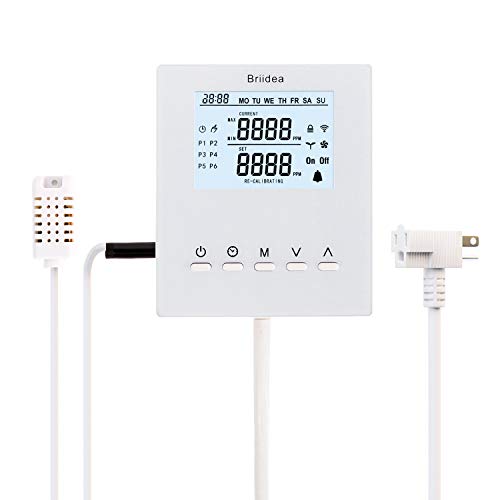 Briidea CO2 Controller and Monitor for Greenhouses