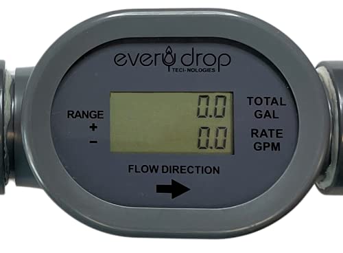 Flowmeter, 1" Irrigation, 2 Wire Pulse Powered with Display