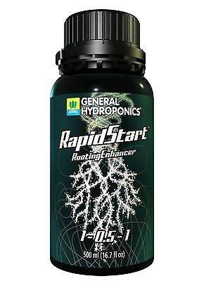 General Hydroponics RapidStart: Boost Your Plant's Growth