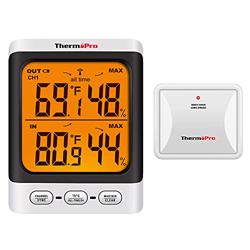 ThermoPro TP62 Wireless Weather Hygrometer