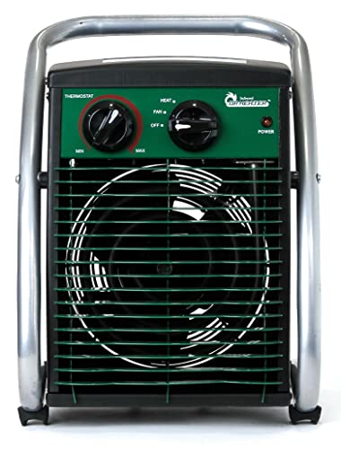 Dr. Heater DR218-1500W Infrared Greenhouse Heater