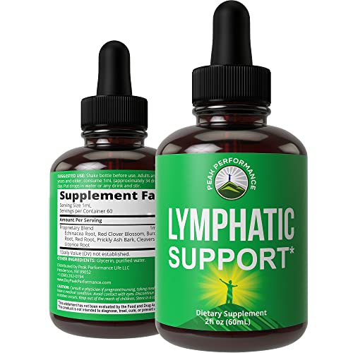 Lymphatic Drainage Drops - 7-in-1 Lymph Detox And Cleanse Support