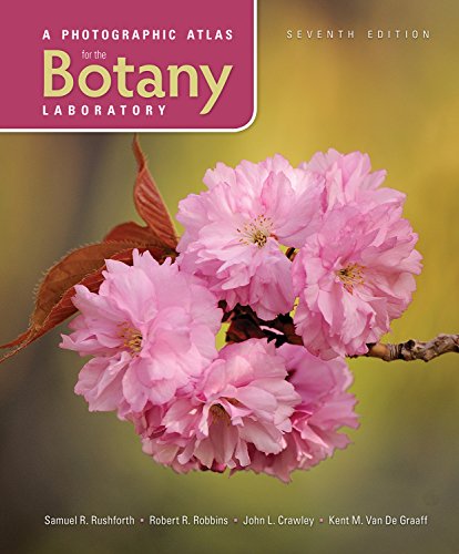 Botany Laboratory Atlas