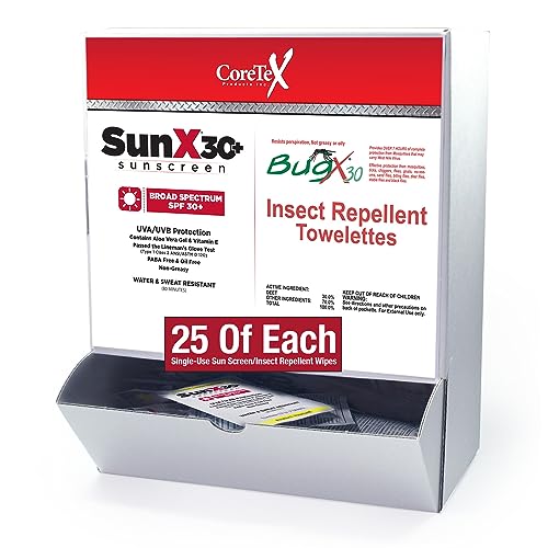 CoreTex SunX SPF 30+ & BugX 30 Combo Wallmount Box