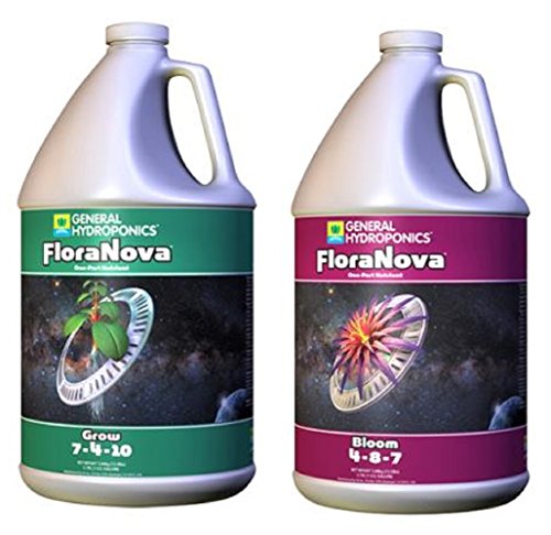 FloraNova Bundle