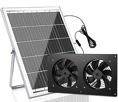 blessny 20W Solar Panel Powered Fan Kit