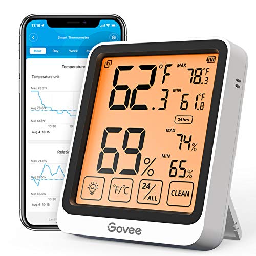 Govee Bluetooth Thermometer Hygrometer