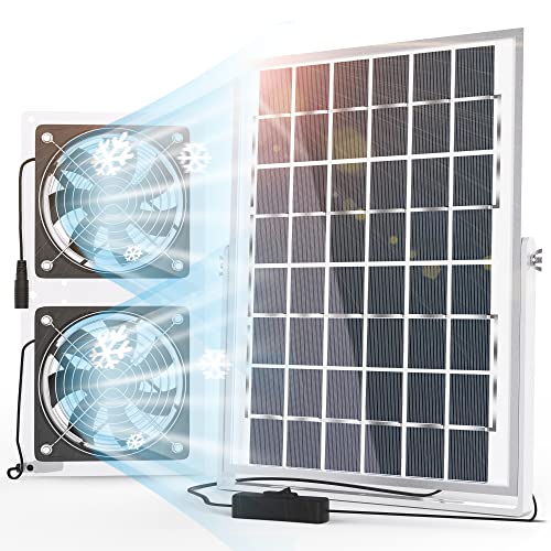 SOLPERK Solar Fan for Greenhouse