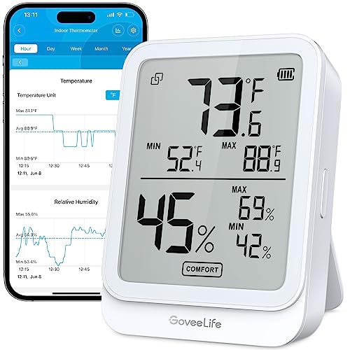 Govee Life Bluetooth Hygrometer Thermometer H5104