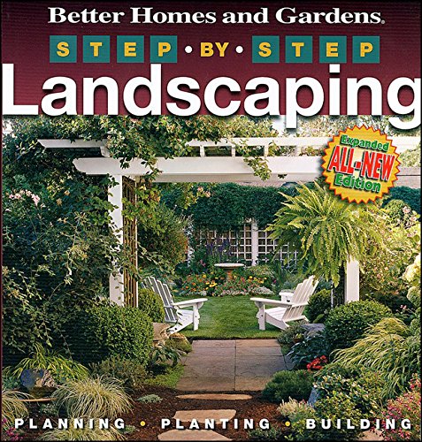 Comprehensive Guide to Landscaping for Beginners