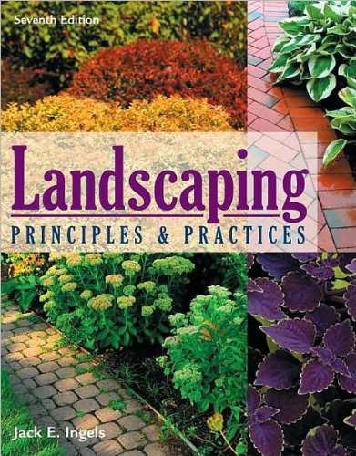 Landscaping Principles and Practices: Your Go-To Guide for Stunning Outdoor Spaces