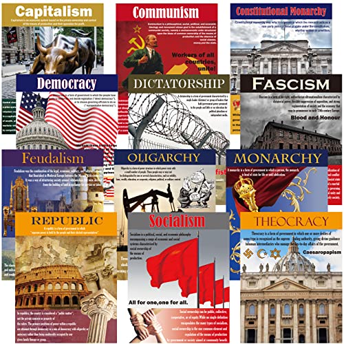 Government and Economic Ideologies Poster Set