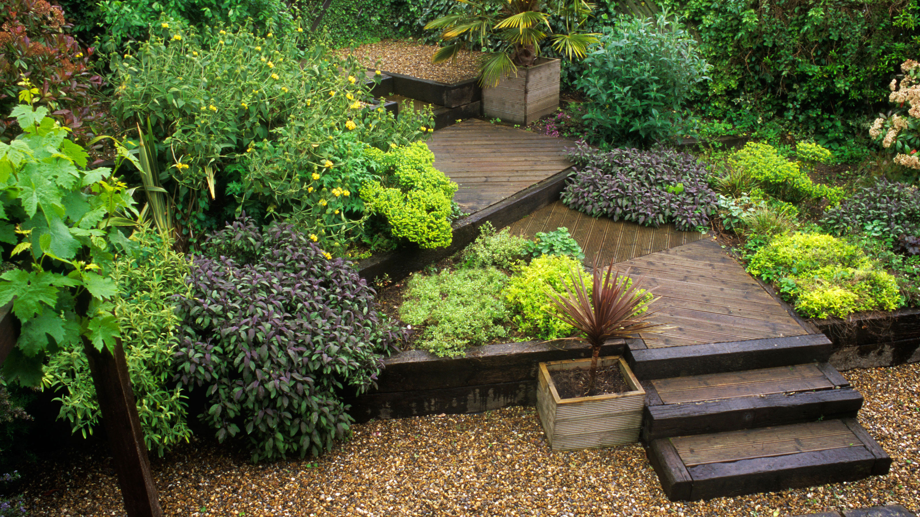 How To Install Railroad Ties For Landscaping