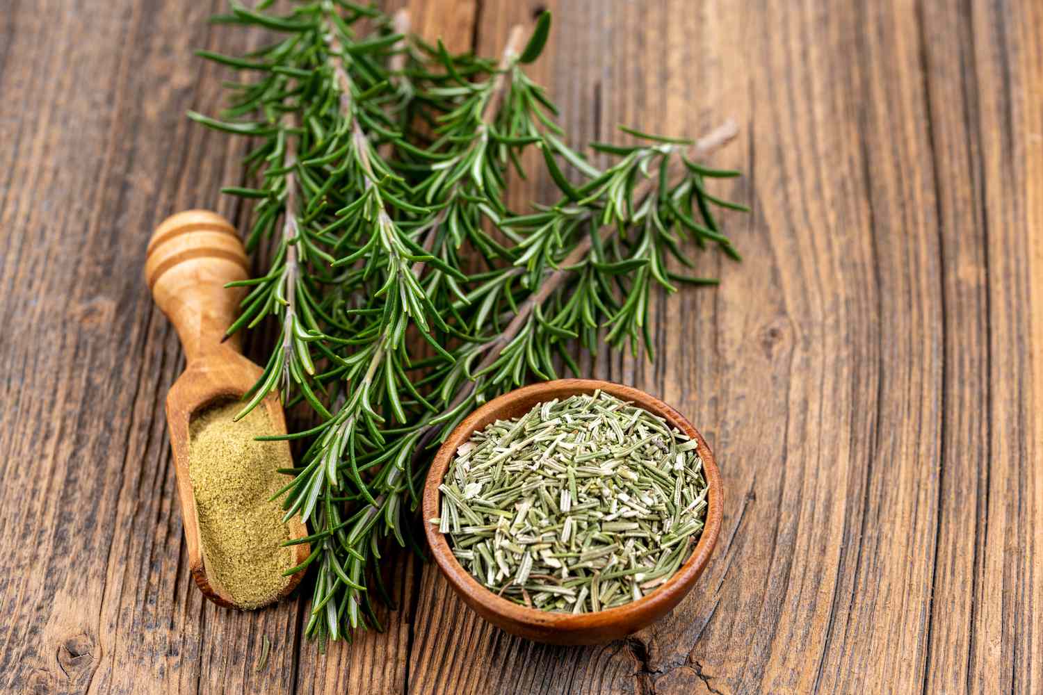 What Is The Herb Rosemary Used For